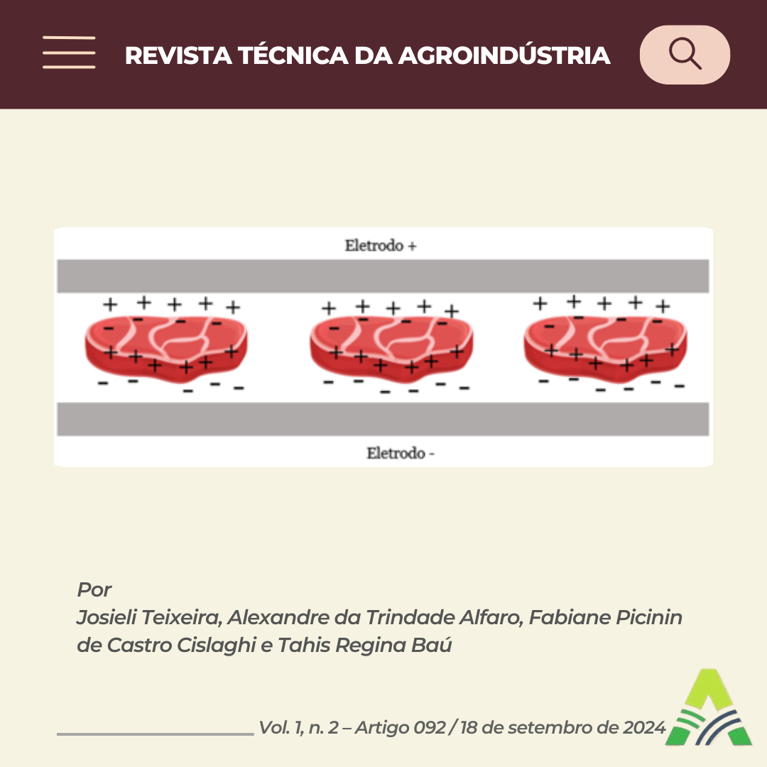 AUMENTO DA MACIEZ DE MÚSCULOS BOVINOS PELA APLICAÇÃO DE CAMPO ELÉTRICO PULSADO